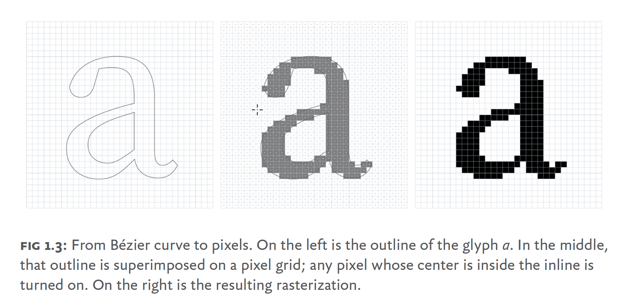 from-bezier-curve-to-pixels