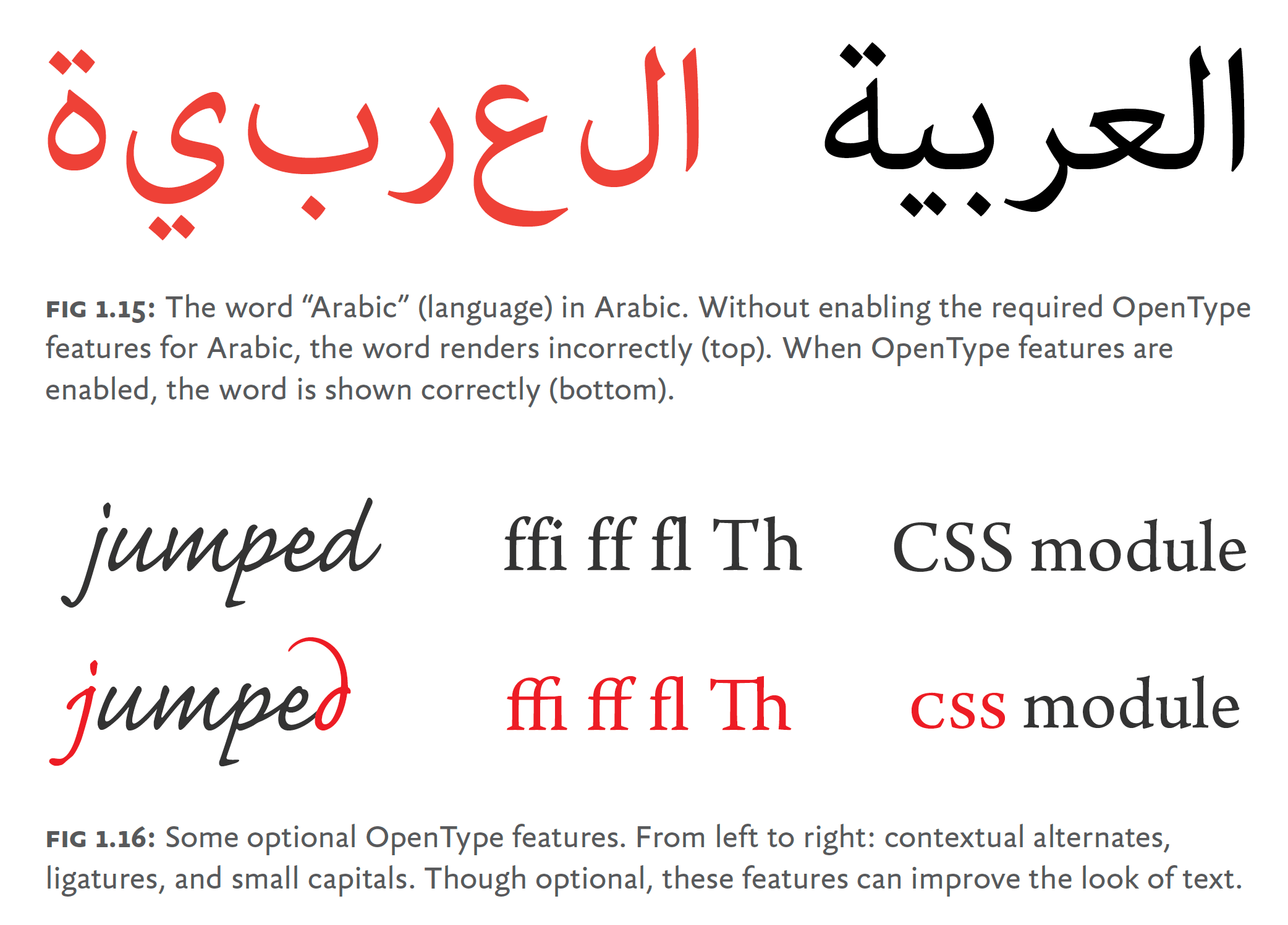 some-optional-opentype-features