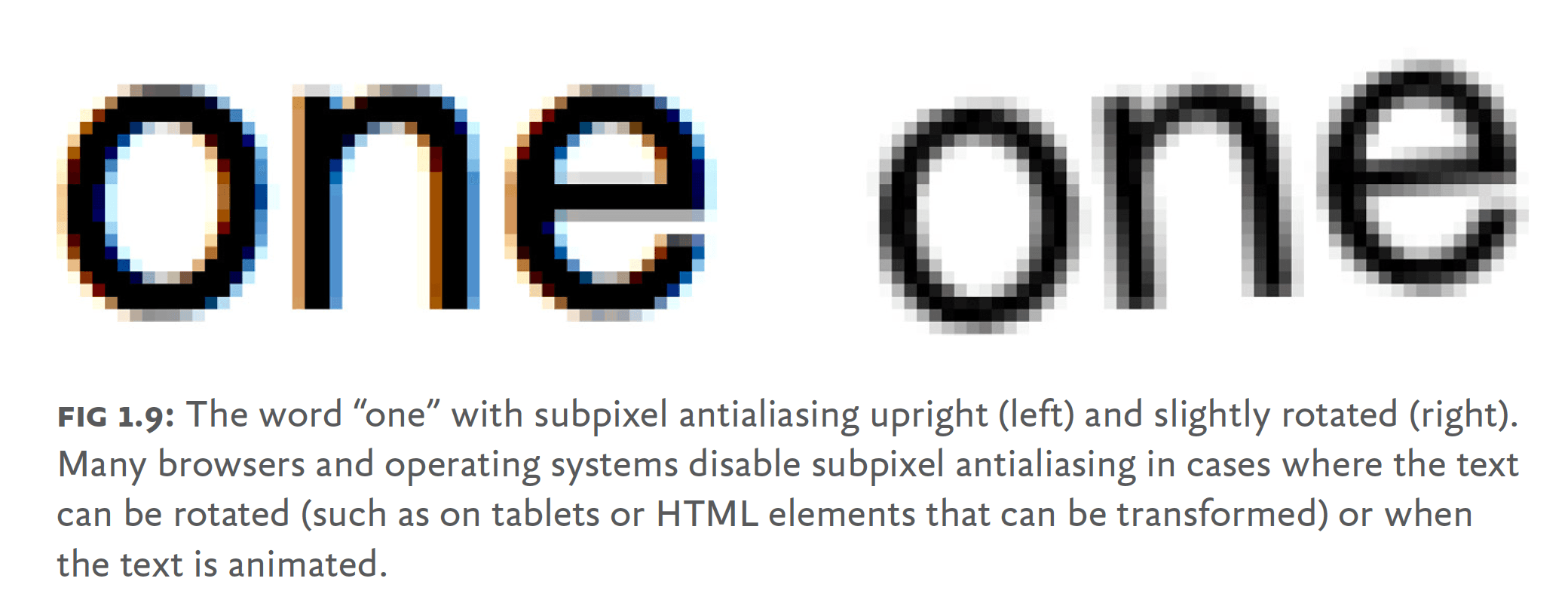 subpixel-antialiasing-upright-and-slightly-rotated