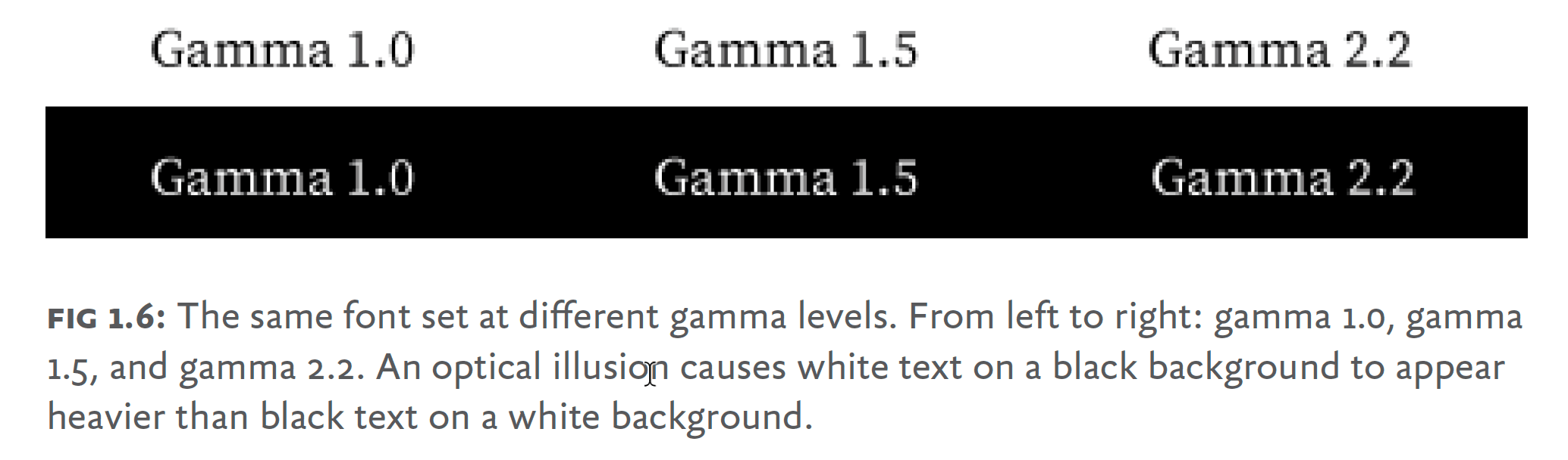 the-same-font-set-at-different-gamma-levels