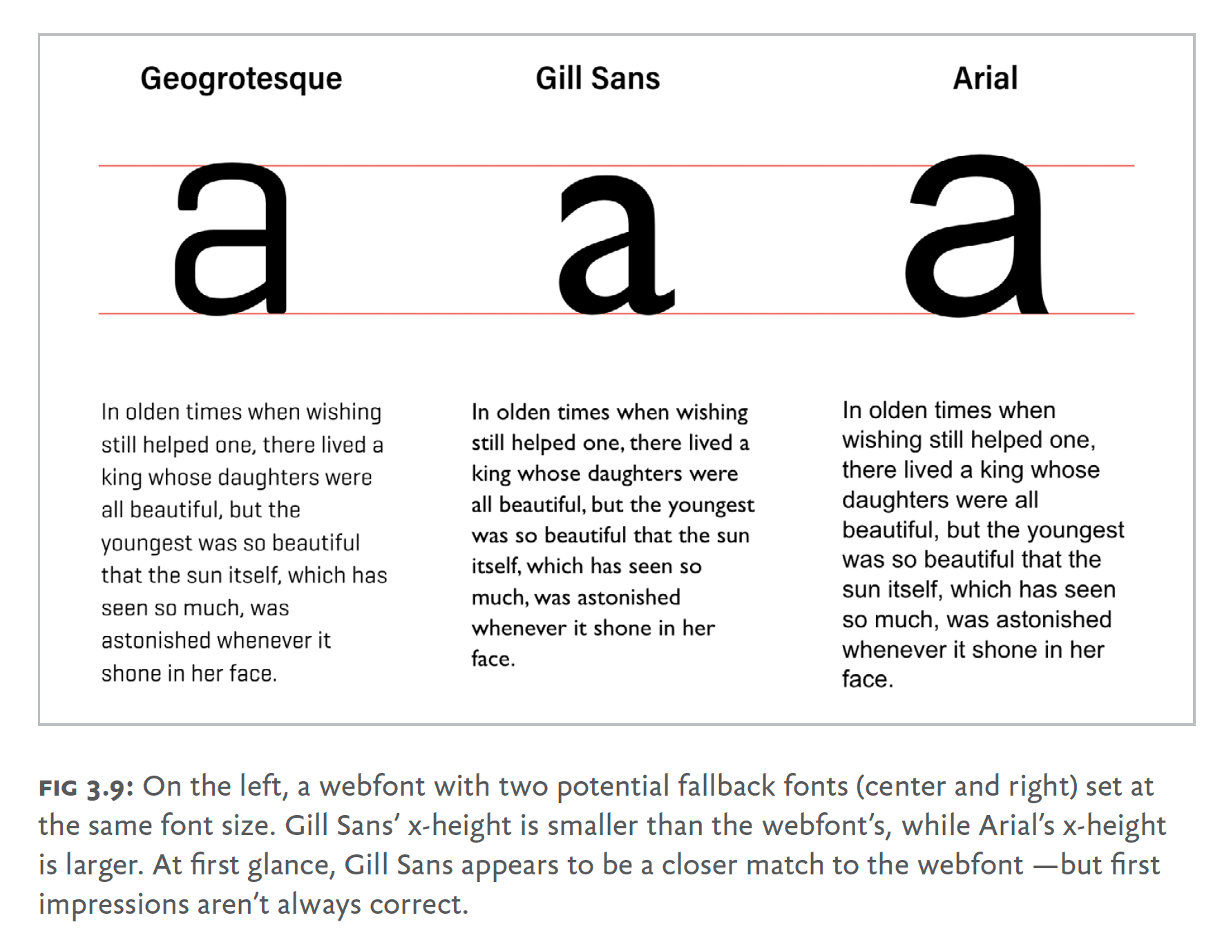 two-potential-fallback-fonts-set